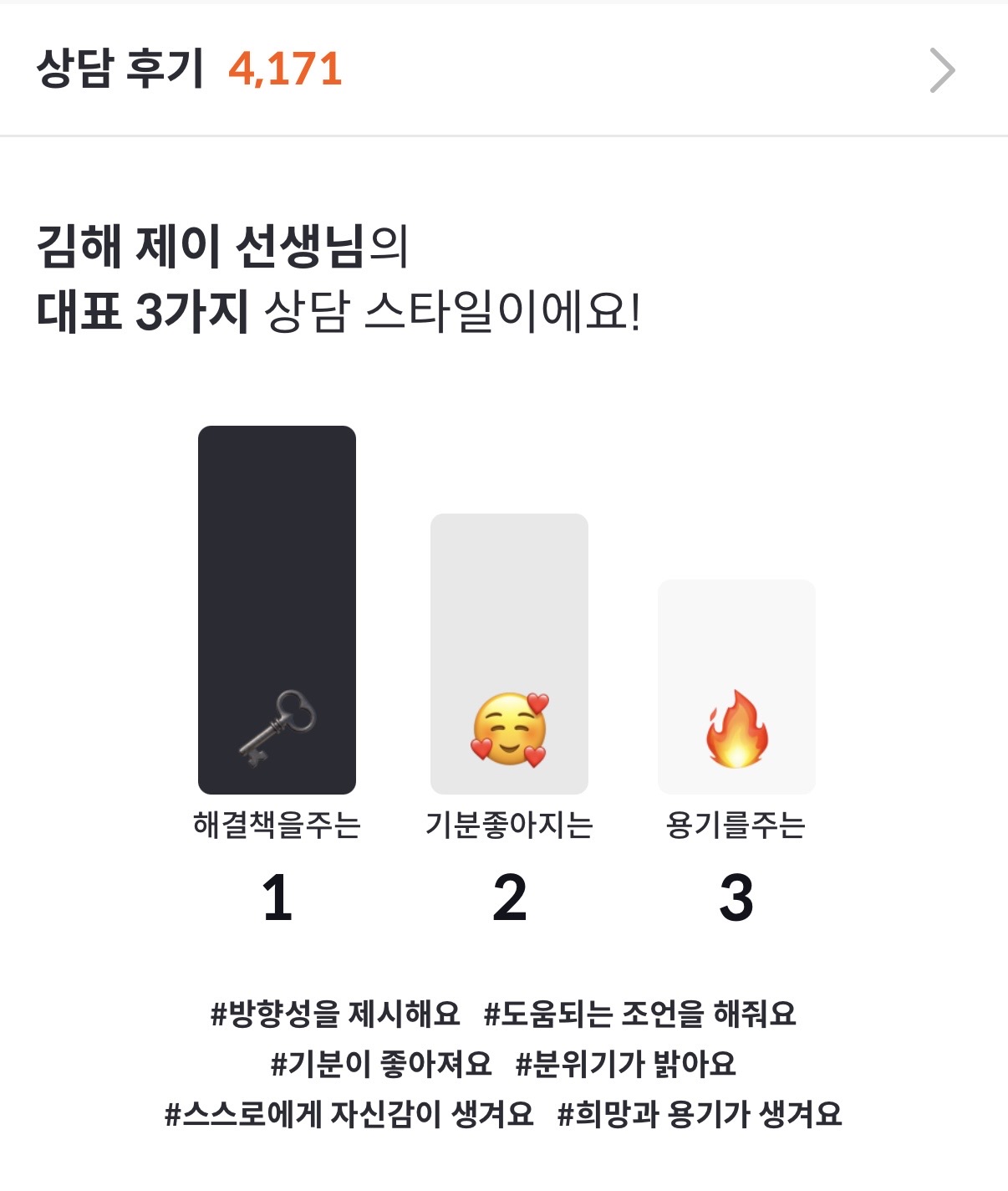 상담 후기 4,171개 요약 화면